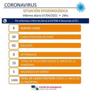 covid 19 hoy 8 abril_opt