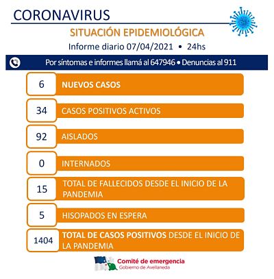 covid 19 hoy 8 abril_opt